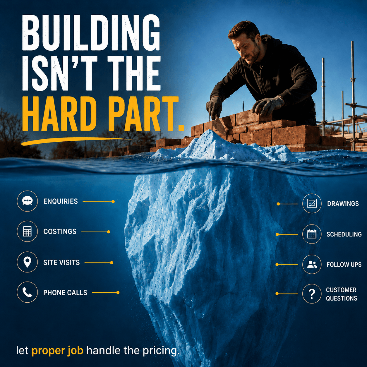Building isn't the hard part. Proper Job handles enquiries, costings, site visits, calls, drawings, scheduling, follow-ups and customer questions.